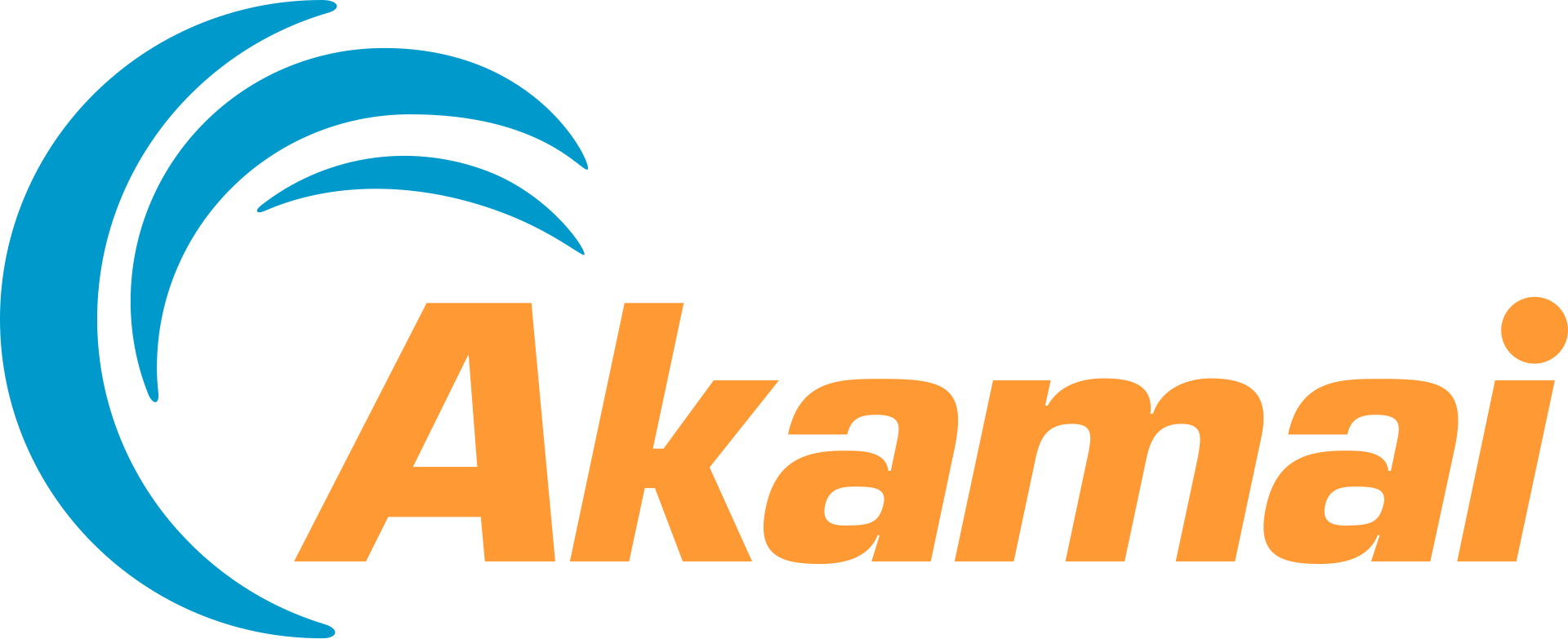 Akamai banner